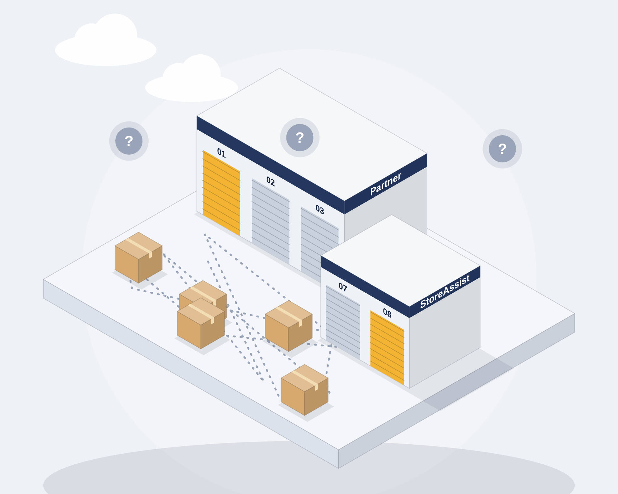 Your customers need more than a unit and a padlock.