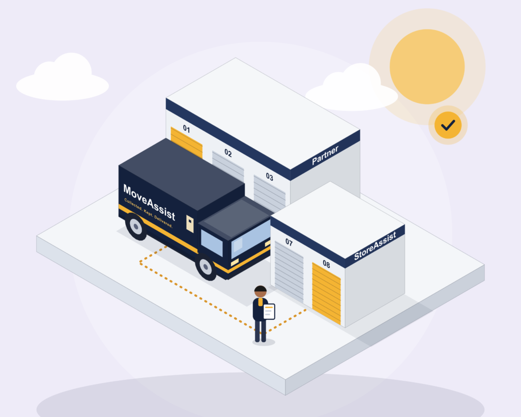 Storage & Logistics Partners
